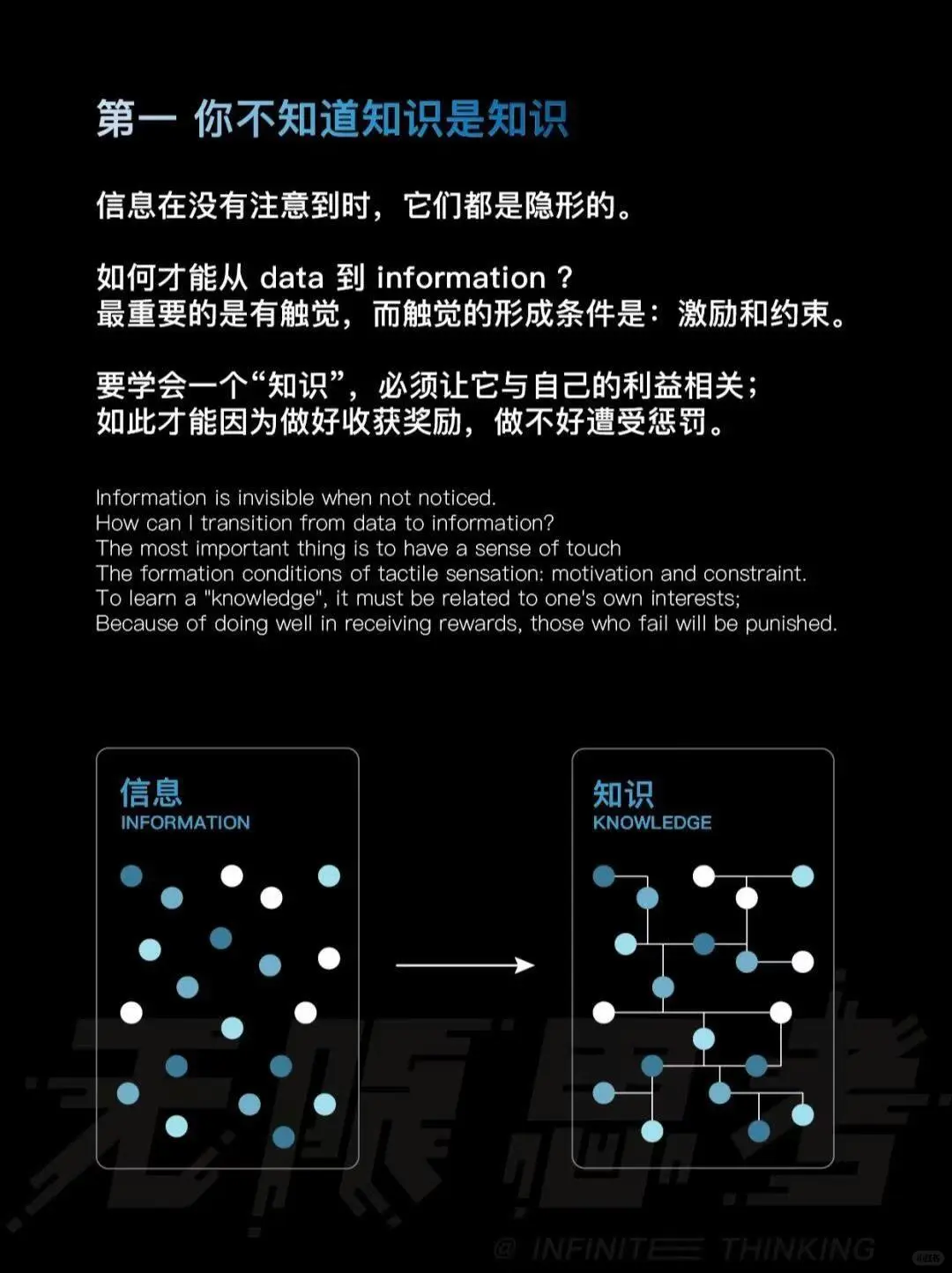 建议每个人都保存