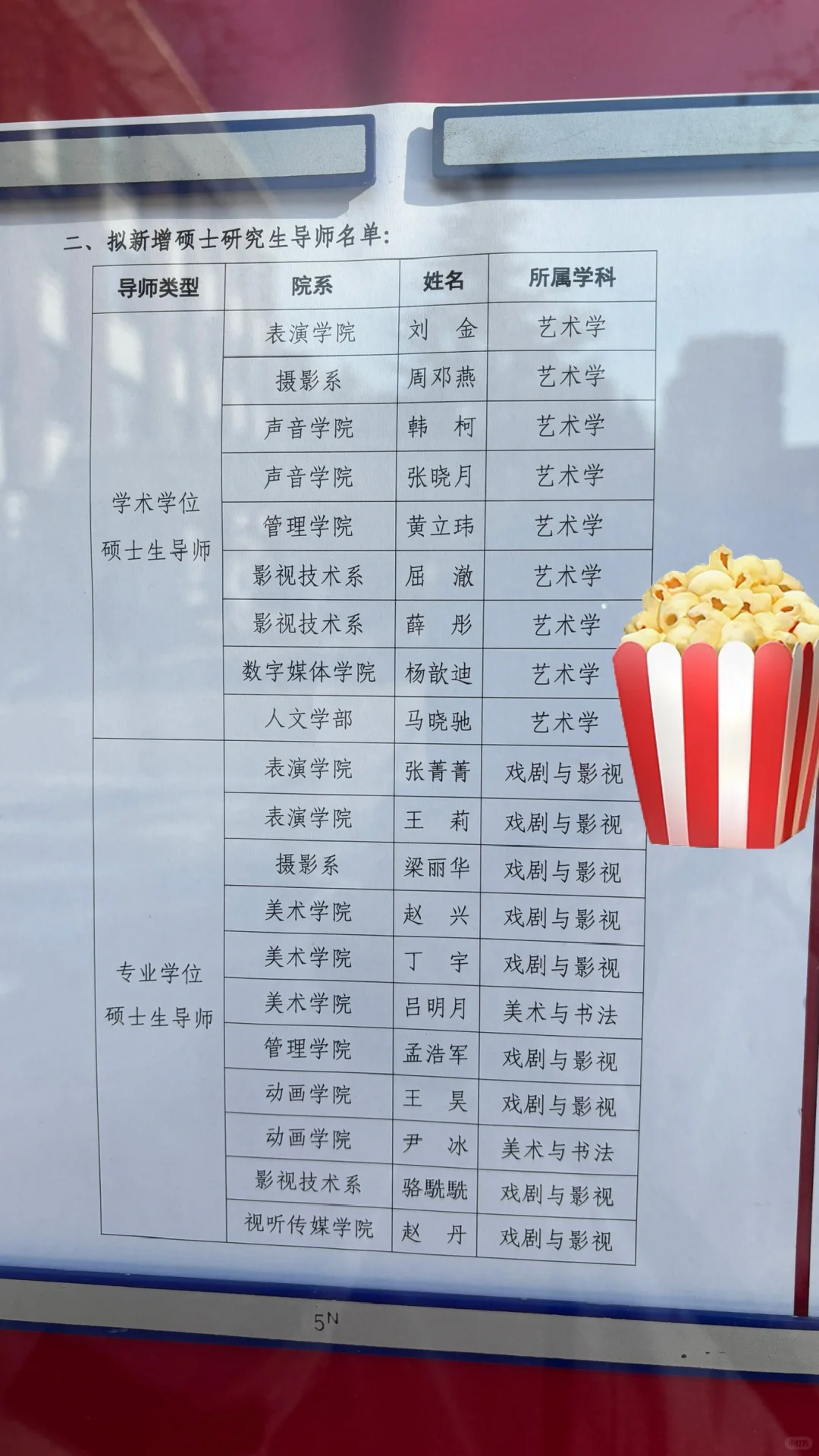 北京电影学院新增导师名单