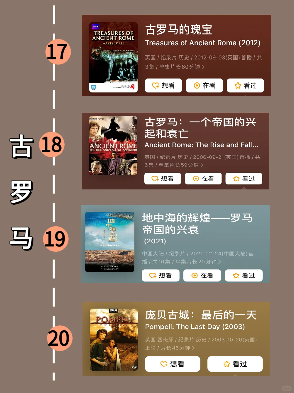 吐血整理！按时间顺序看世界历史64部纪录片