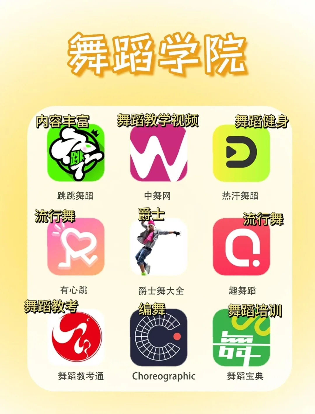 硬核！大学各学院专业类实用app揭秘