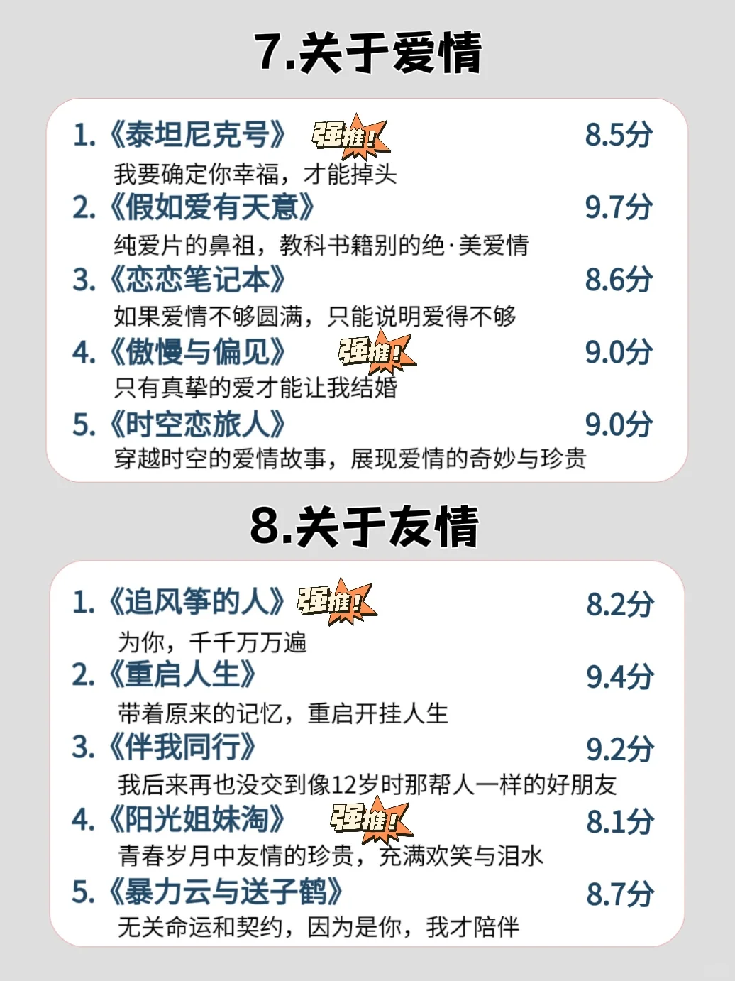 寒假禁止摆烂，在宅家狂刷这40部电影