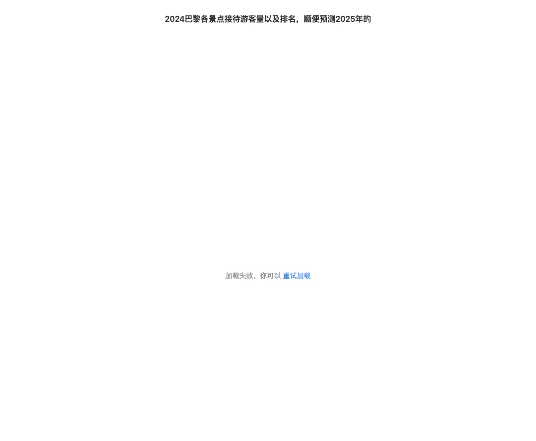 避雷：最近先不要用deepseek网页版