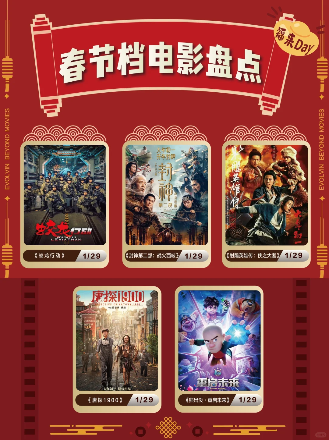 福来Day 丨春节档电影到底看哪部啊！