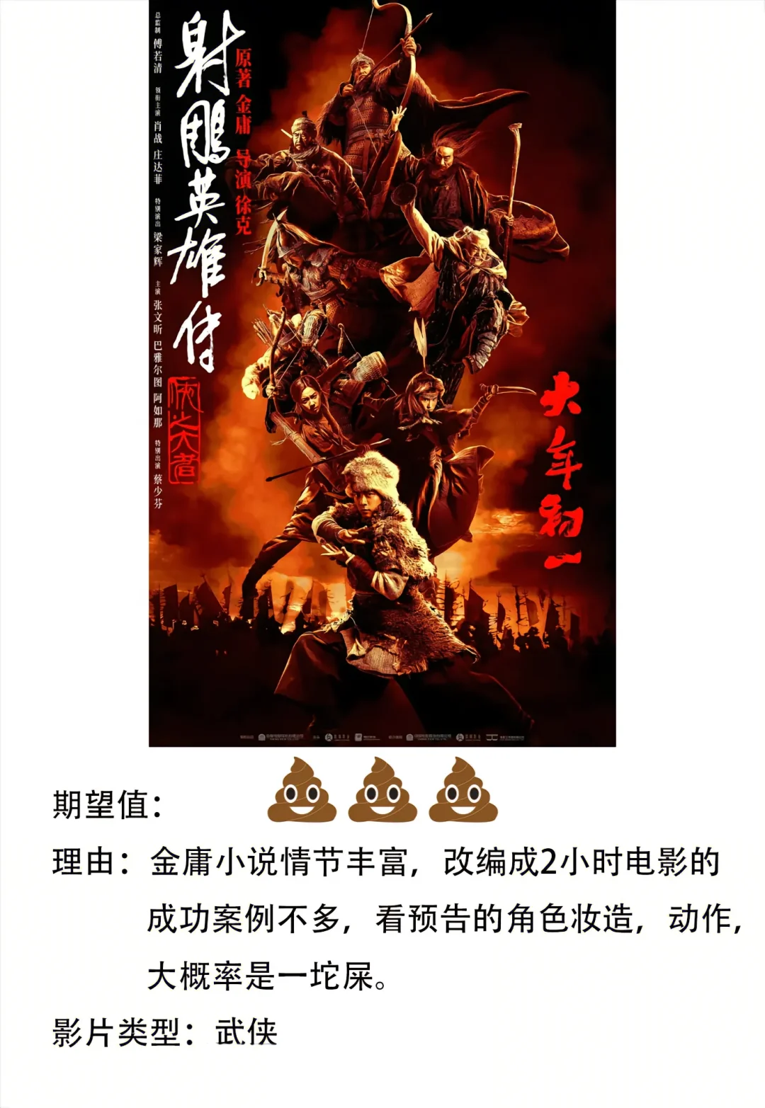 春节档电影推荐排雷