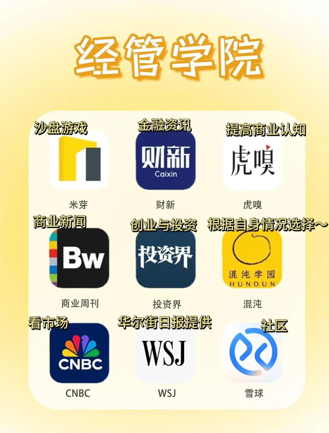 硬核！大学各学院专业类实用app揭秘