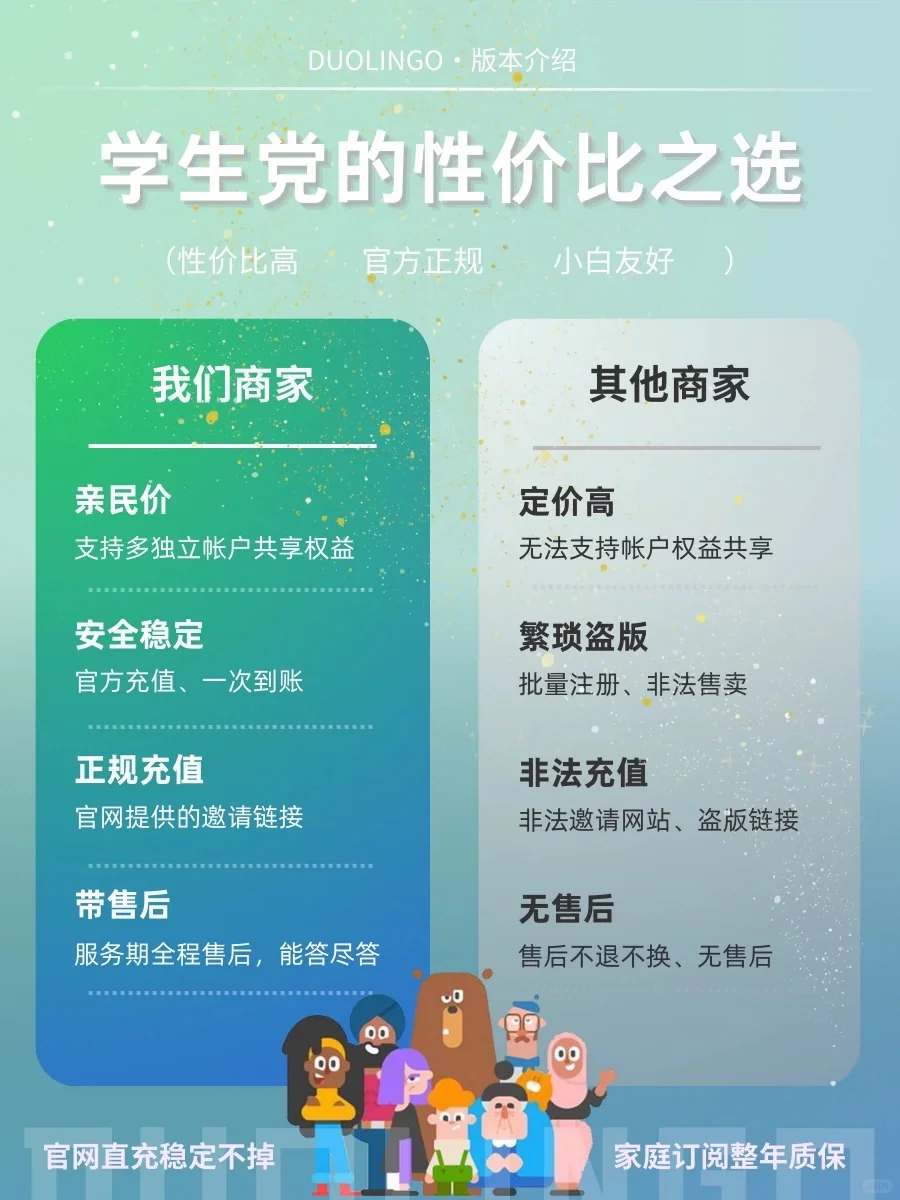 💥Duolingo会员太划算了吧!省钱攻略大揭秘