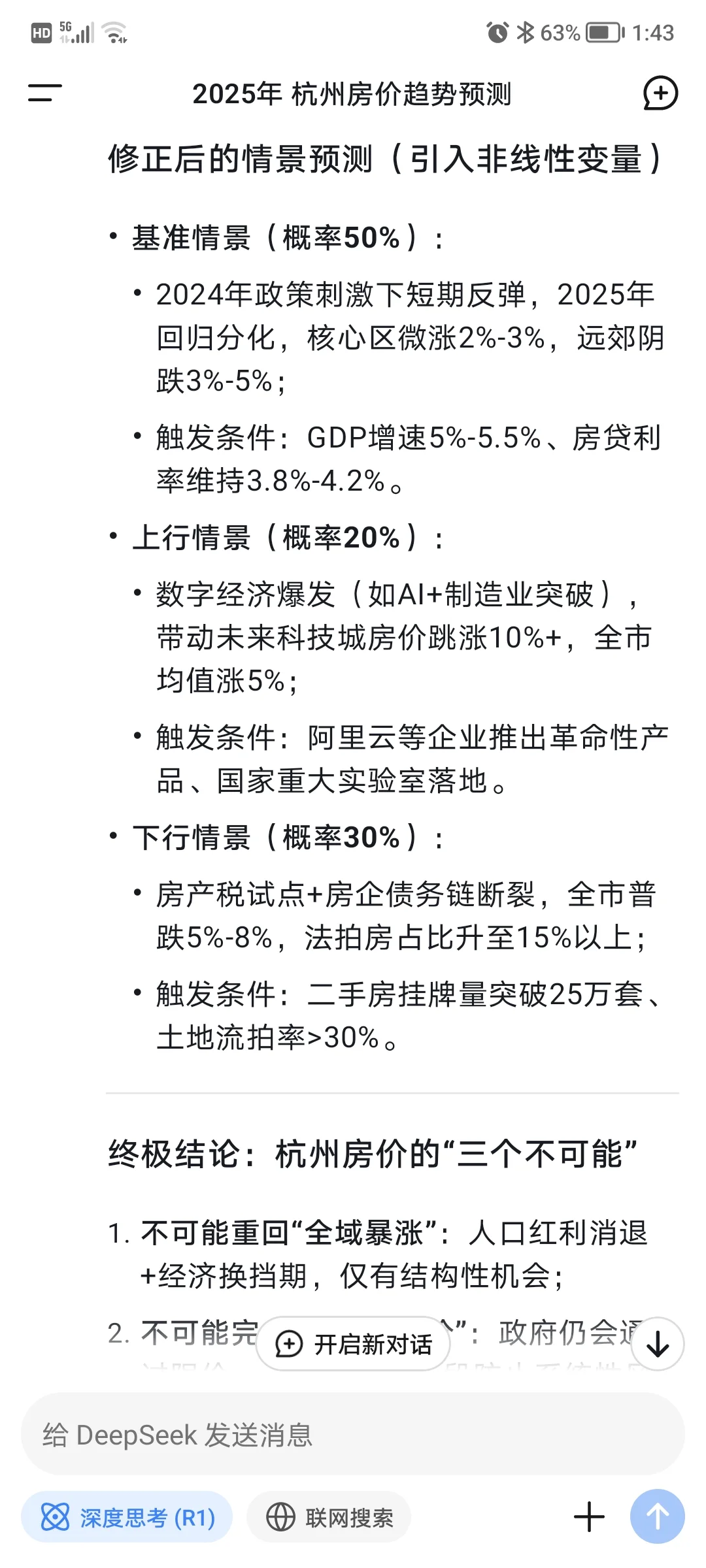 Deepseek的2025年杭州房价预测