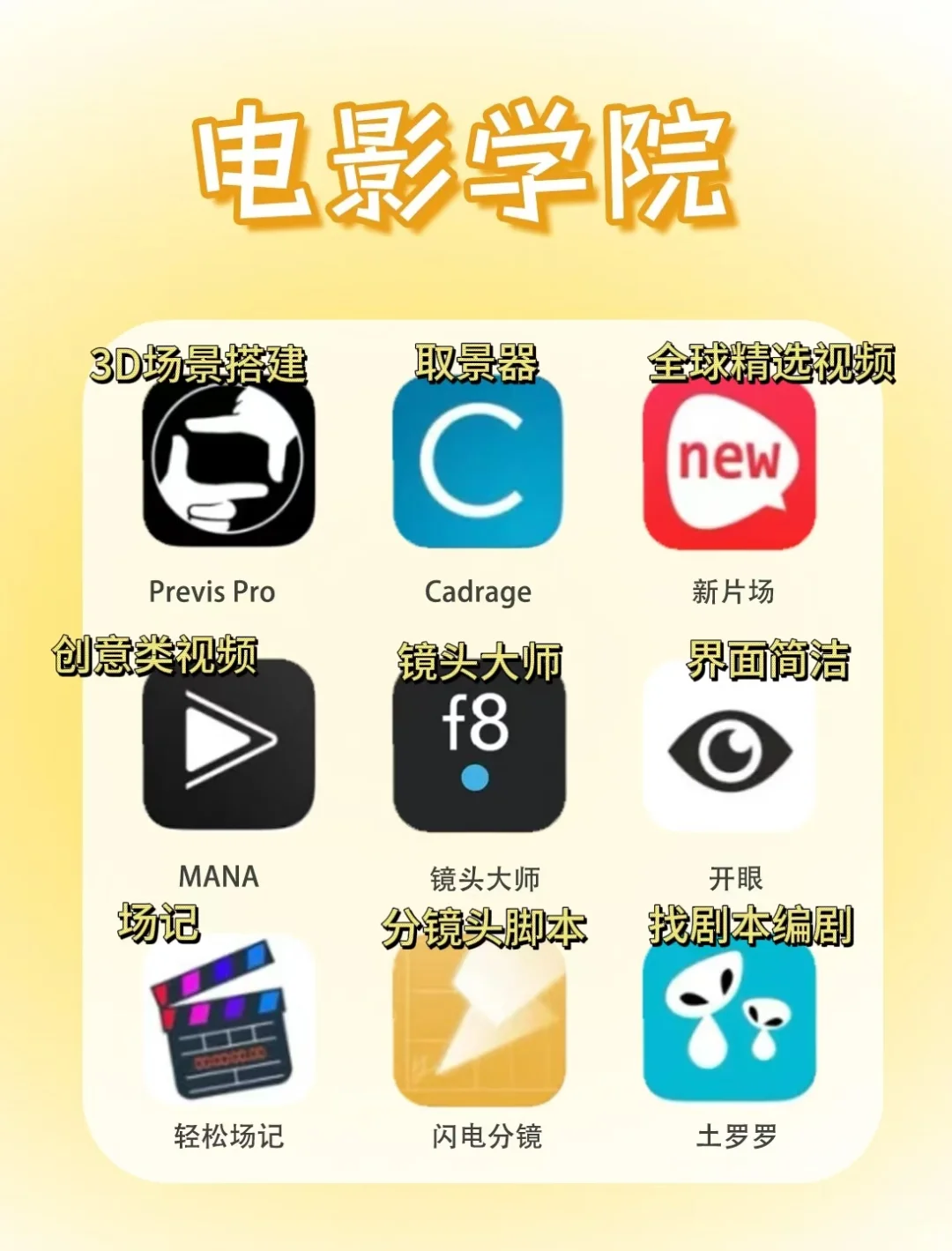 硬核！大学各学院专业类实用app揭秘