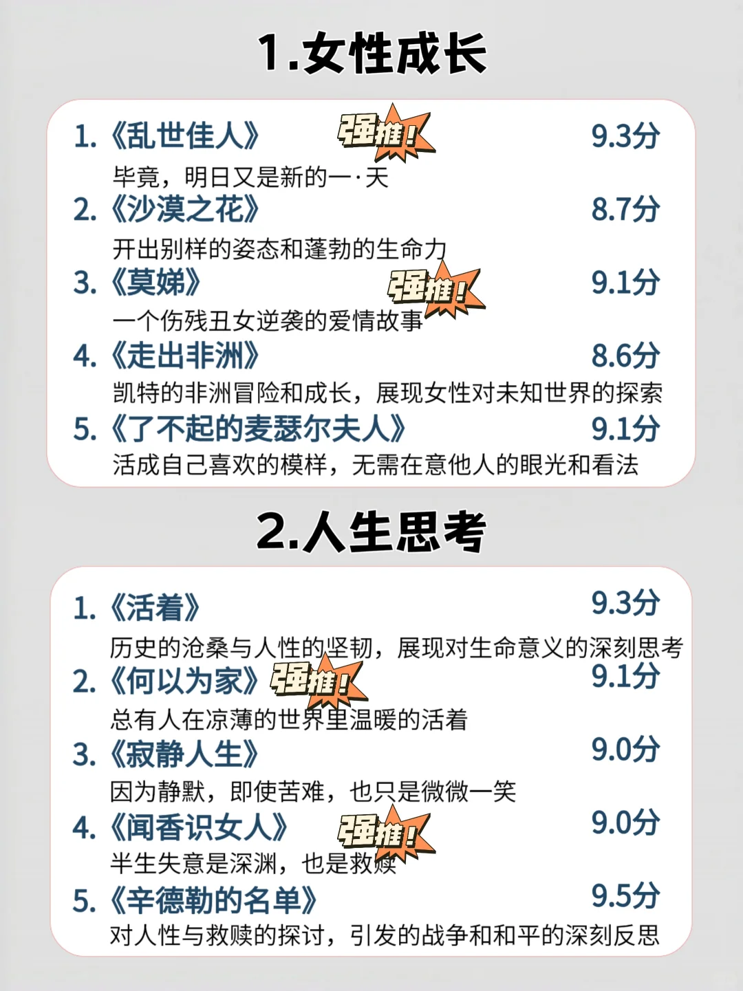 寒假禁止摆烂，在宅家狂刷这40部电影