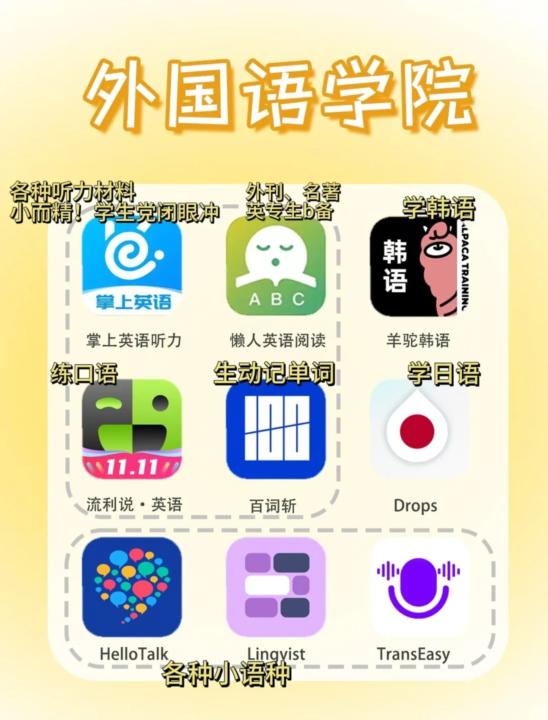 硬核！大学各学院专业类实用app揭秘