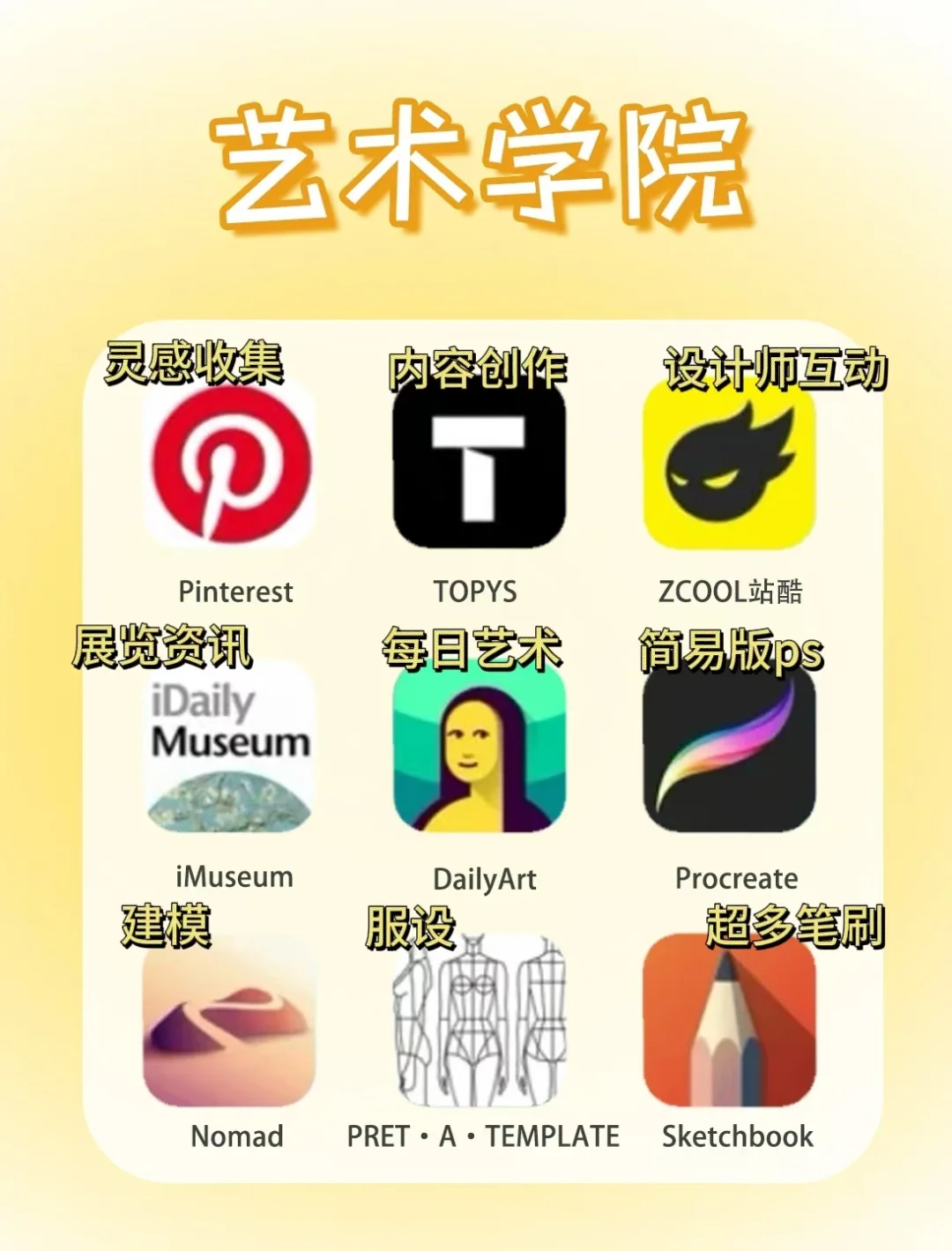 硬核！大学各学院专业类实用app揭秘