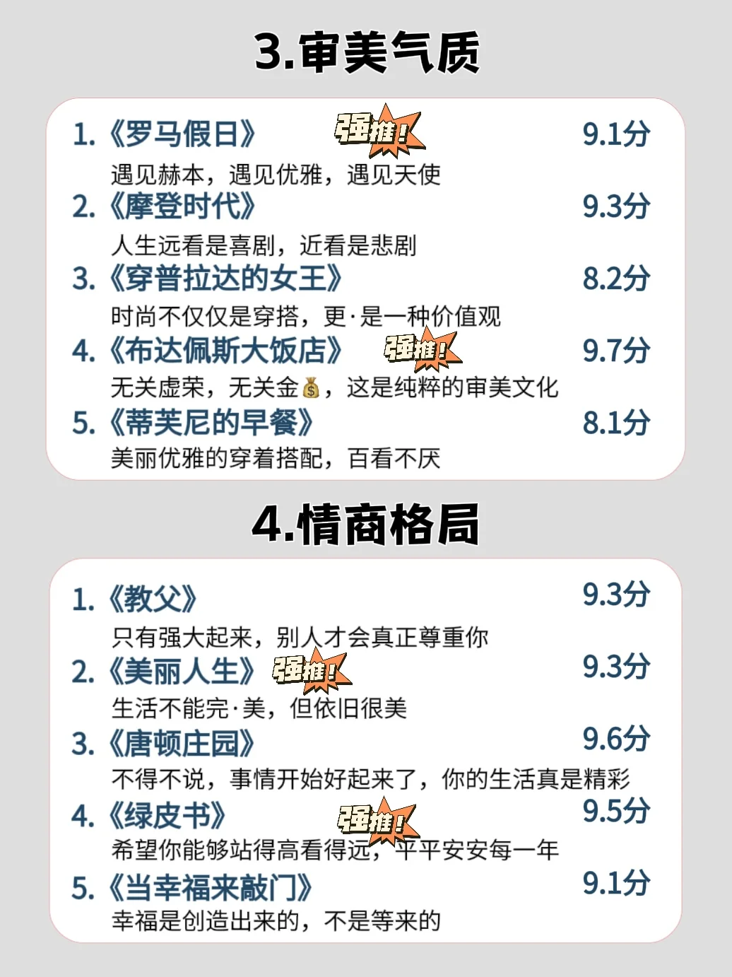 寒假禁止摆烂，在宅家狂刷这40部电影