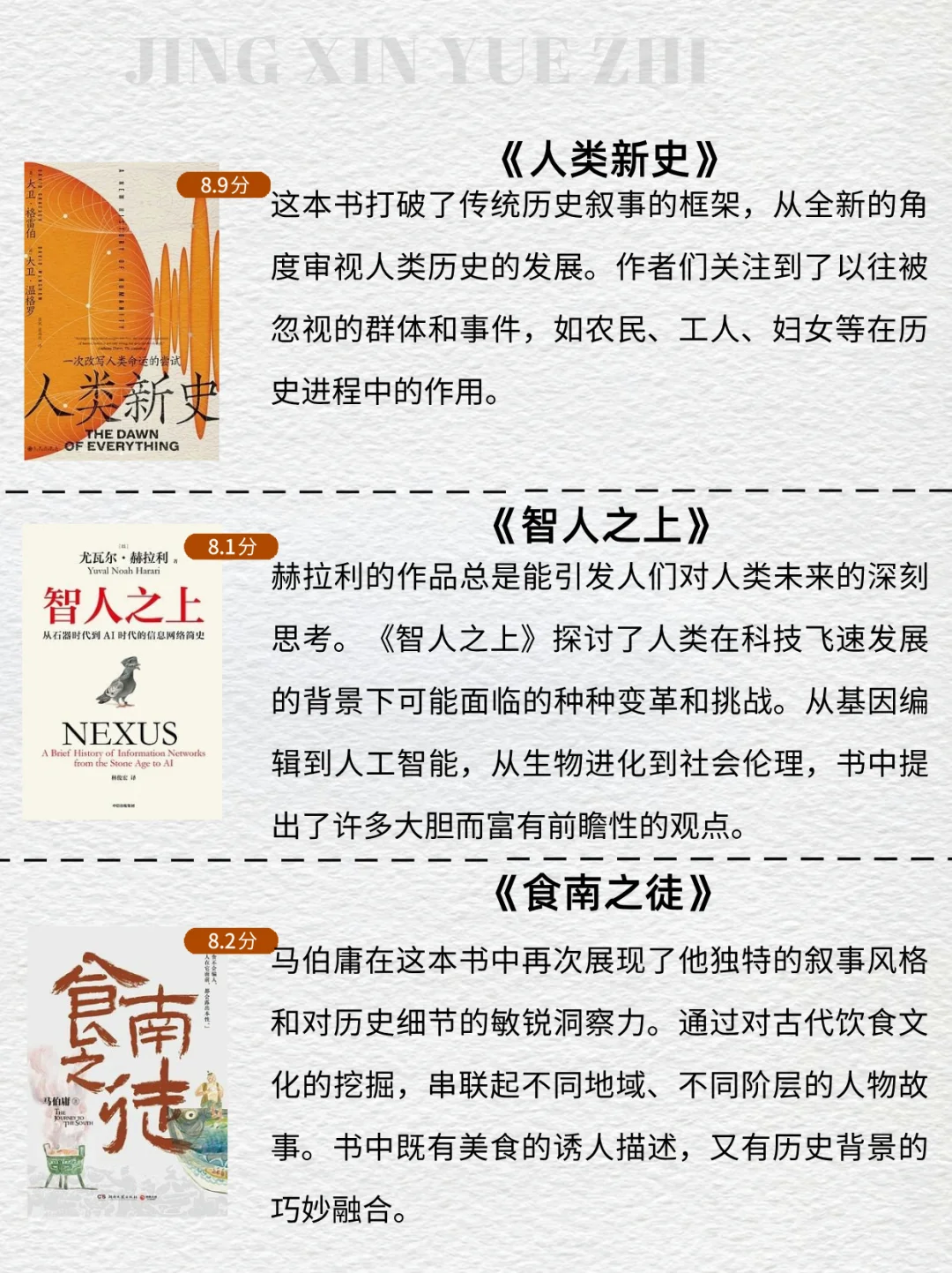 豆瓣高分 TOP15 历史书单/重塑认知边界