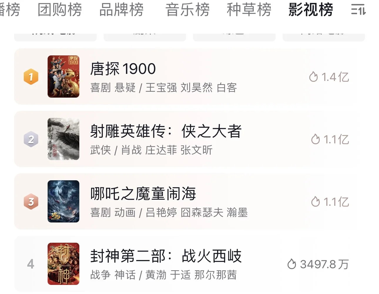 春节档电影先看哪个？！