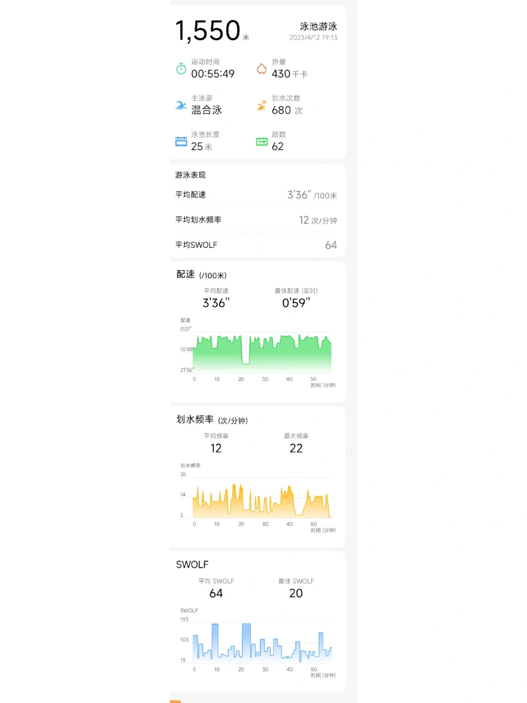 用小米手机下载了华为运动