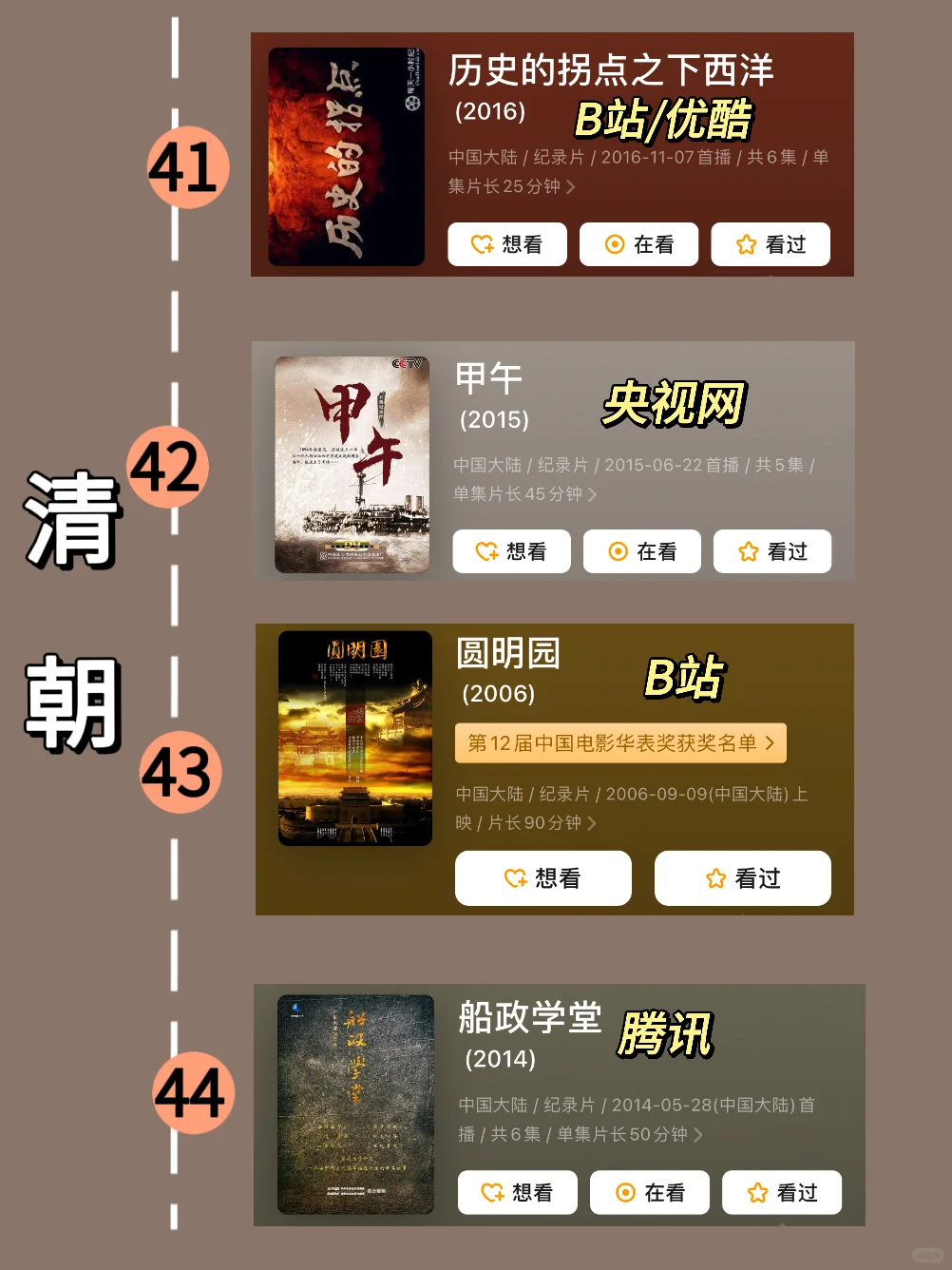 按照时间顺序看历史必看的48部纪录片