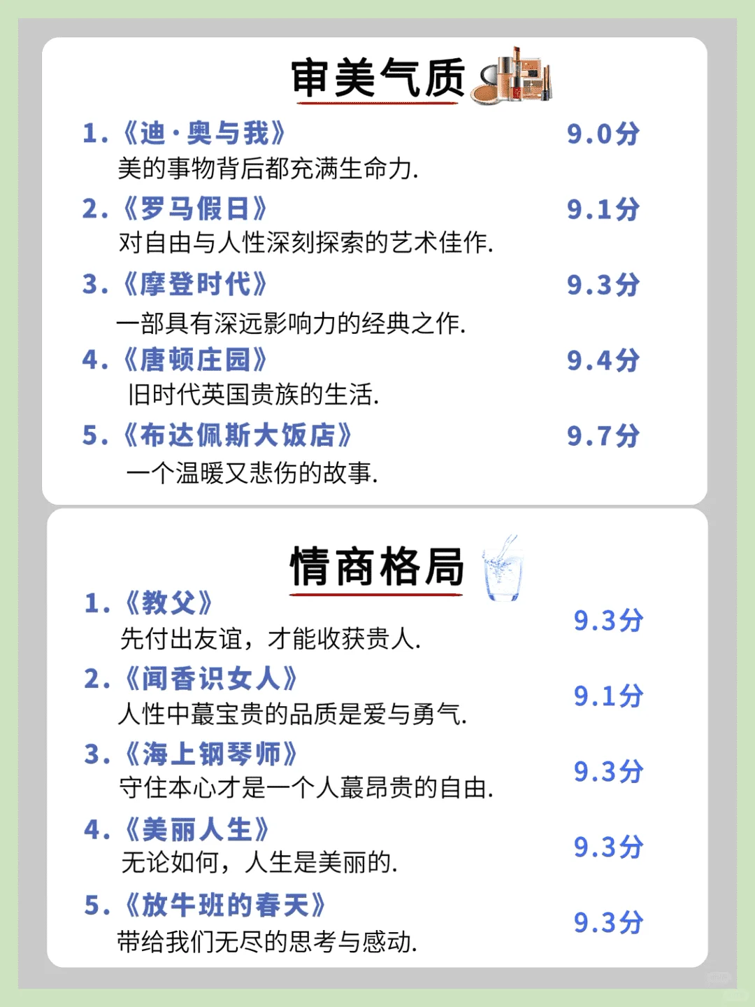 寒假别摆烂，狂刷这40部电影！