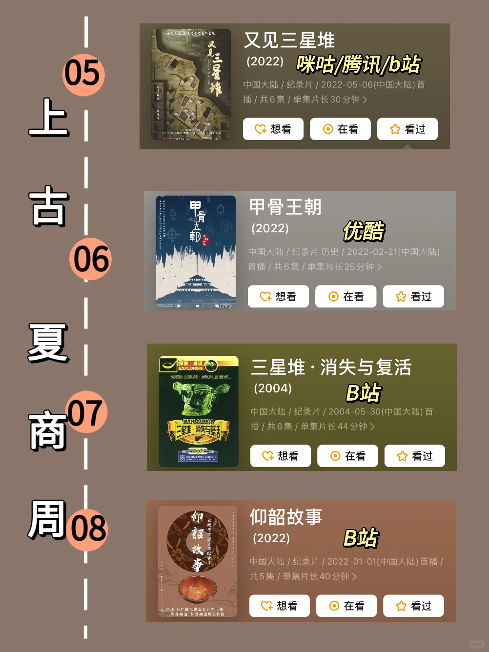 按照时间顺序看历史必看的48部纪录片