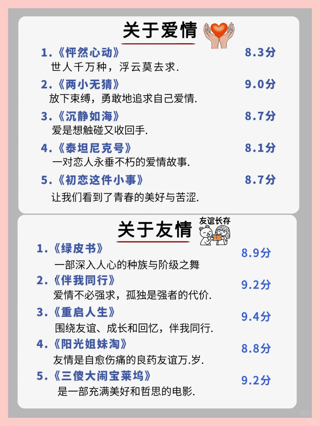 寒假别摆烂，狂刷这40部电影！