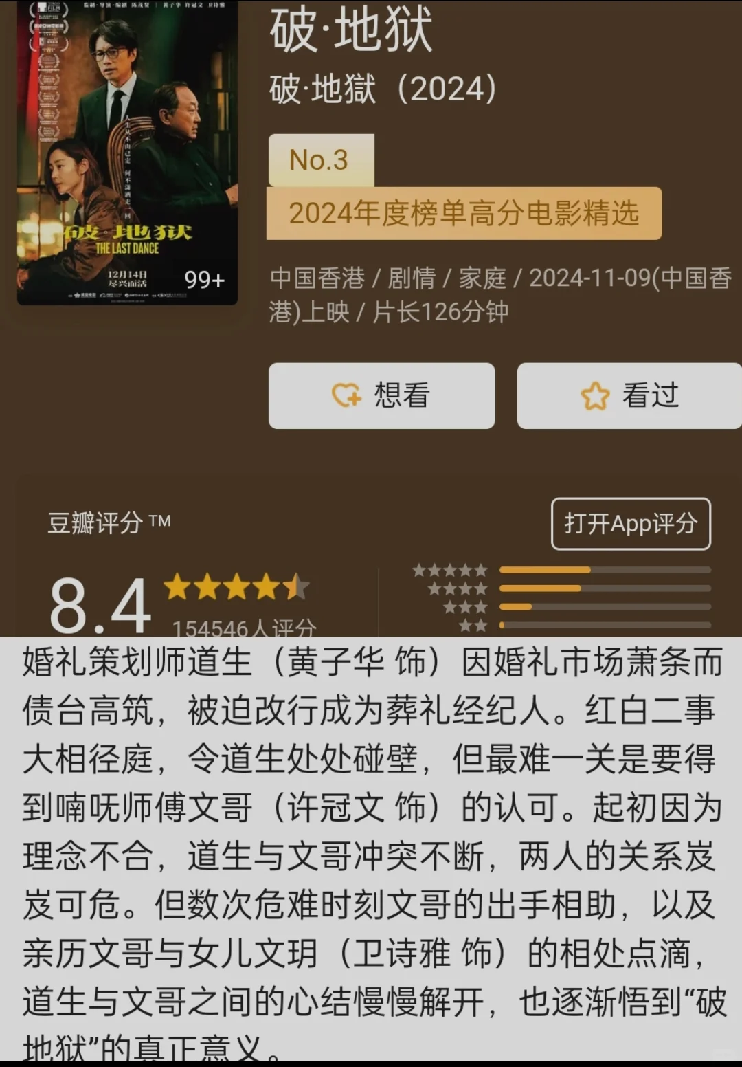 春节档电影！你最想看哪部？