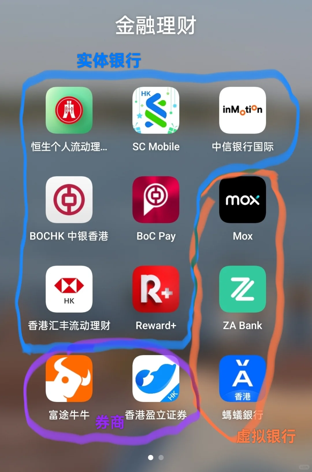 2025还在用的香港理财APP 🤨