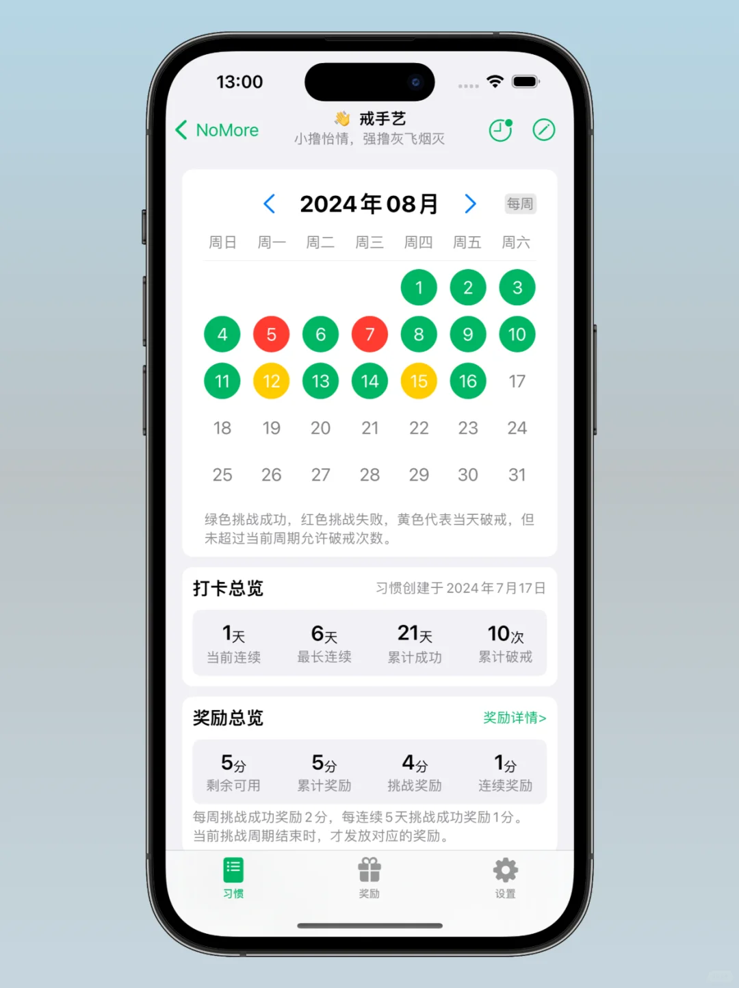 需要戒手艺👋吗？感觉很难吧。。。