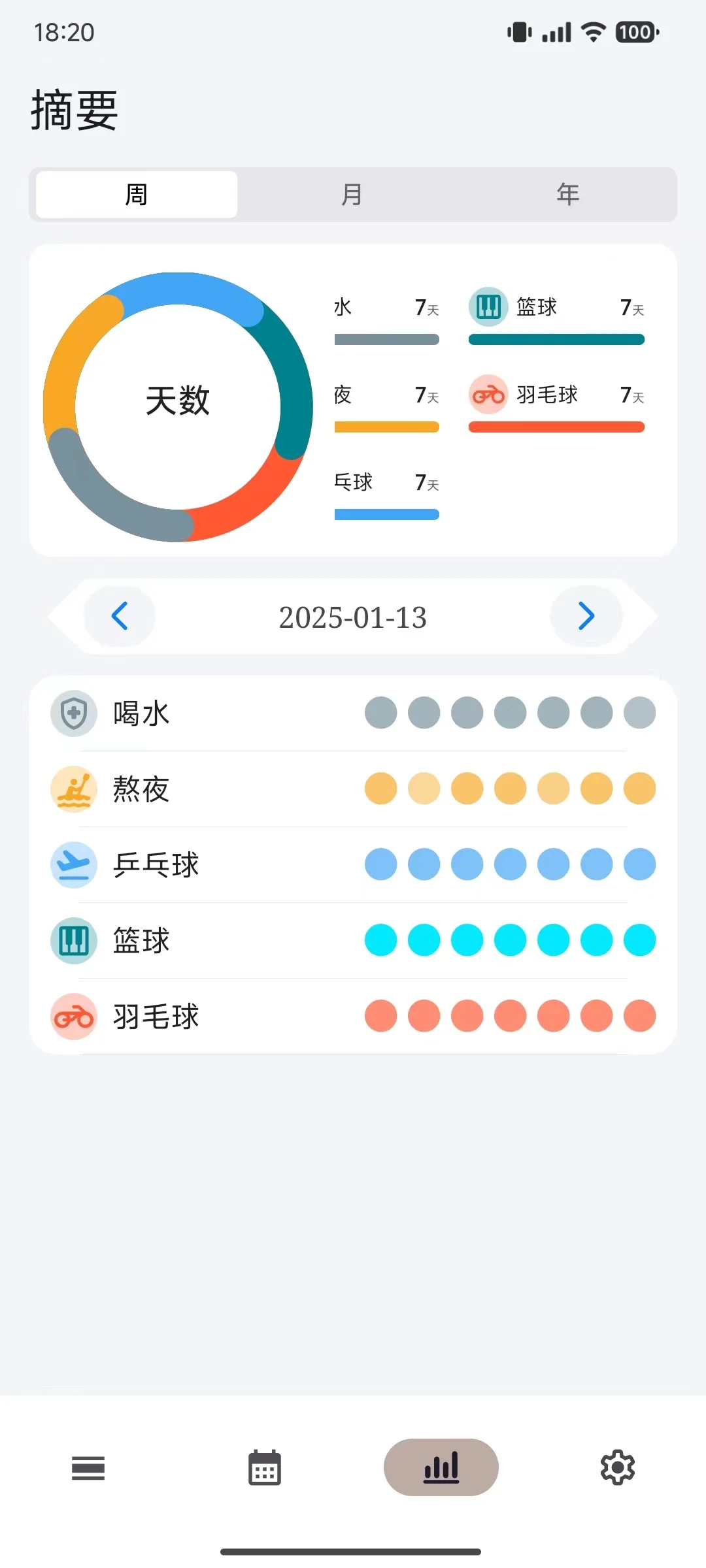 安卓极简风，整月时间轴、目标追踪终于来了