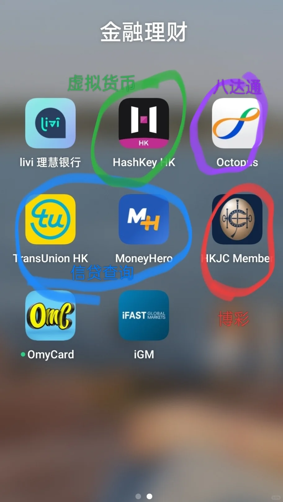 2025还在用的香港理财APP 🤨