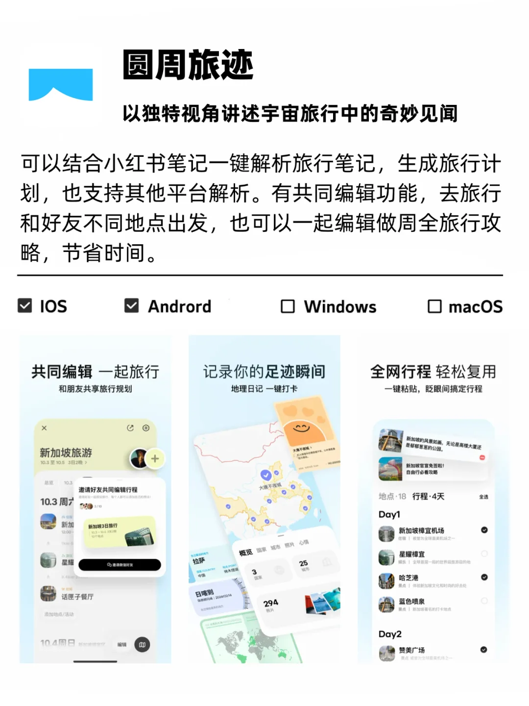 ✨ 小众旅行规划App推荐，懒人必备！✨