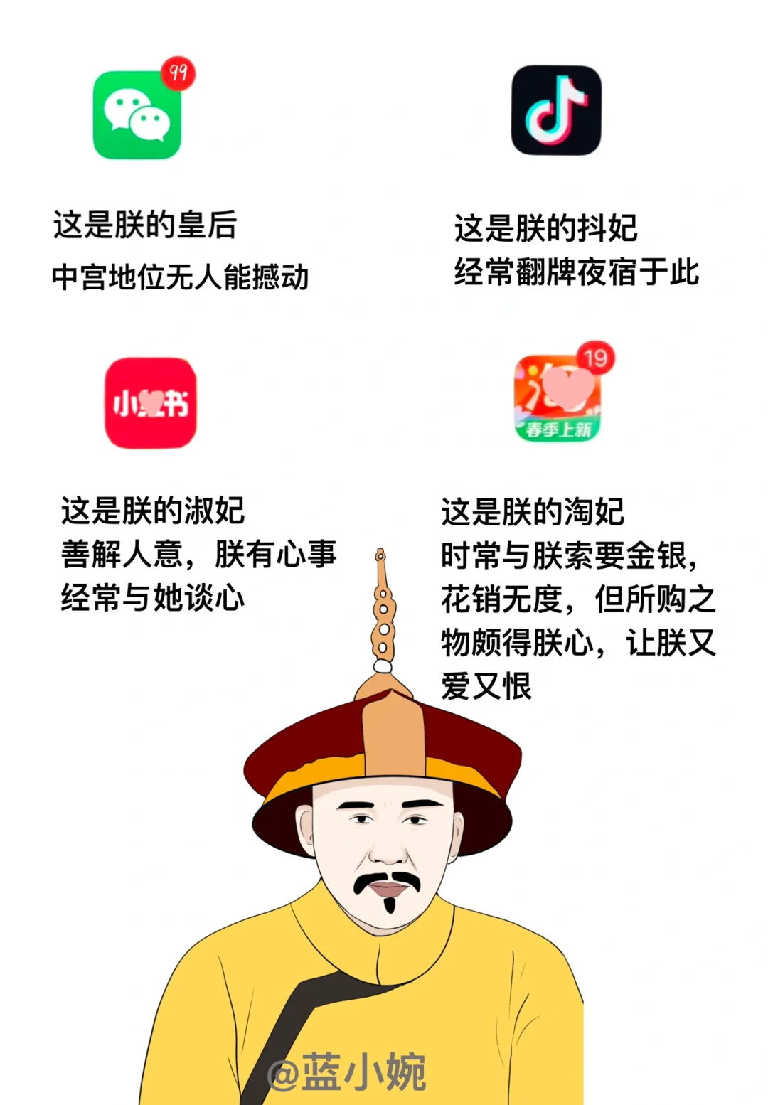 当代年轻人的手机app