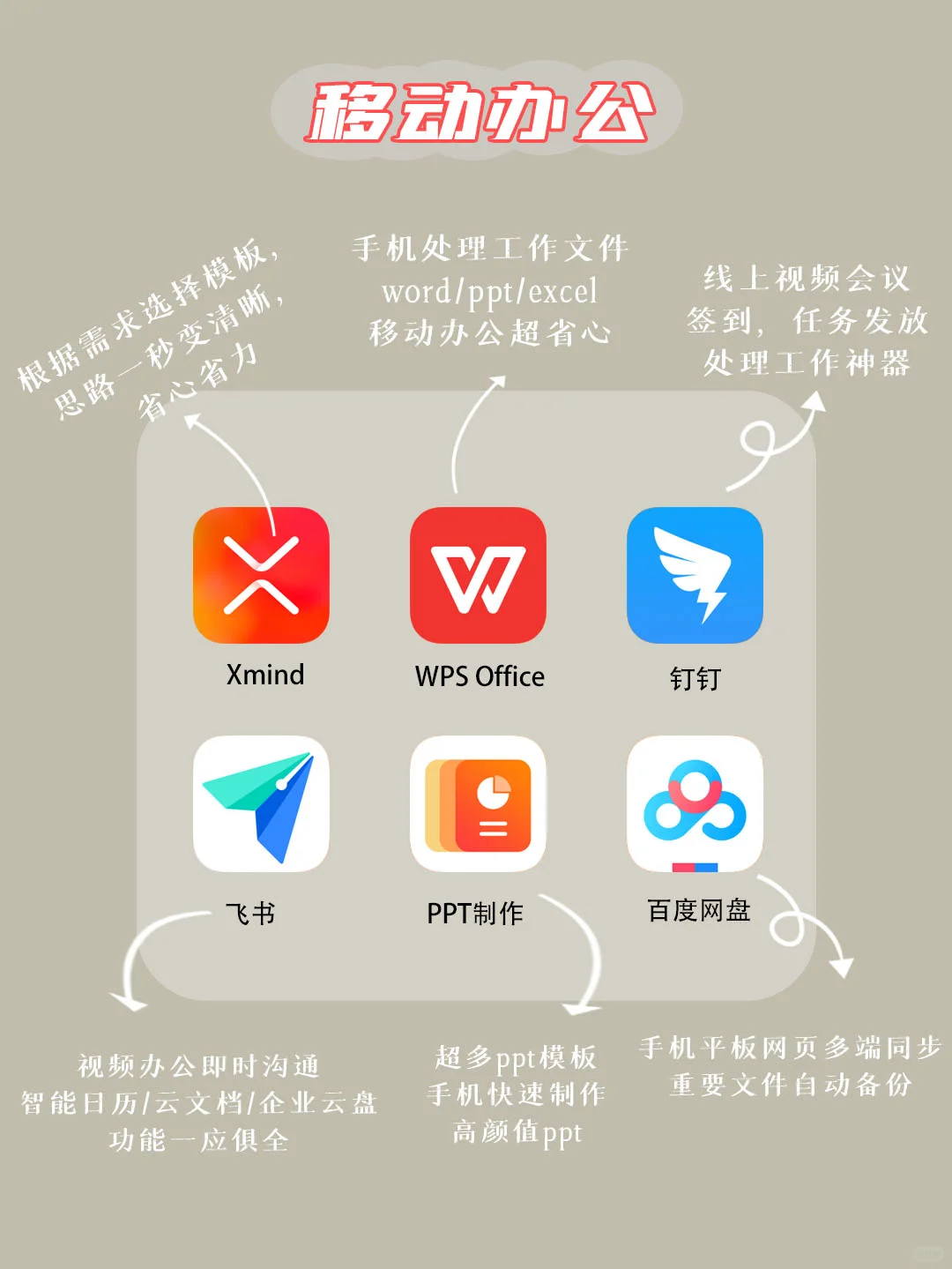 24款职场办公必备好用app🏷高效协作管理
