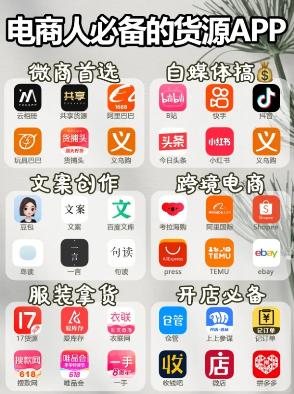 电商人必备的货源app