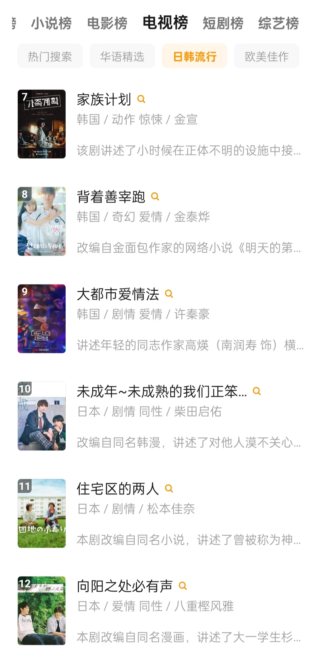 免费追剧app分享 高清无广
