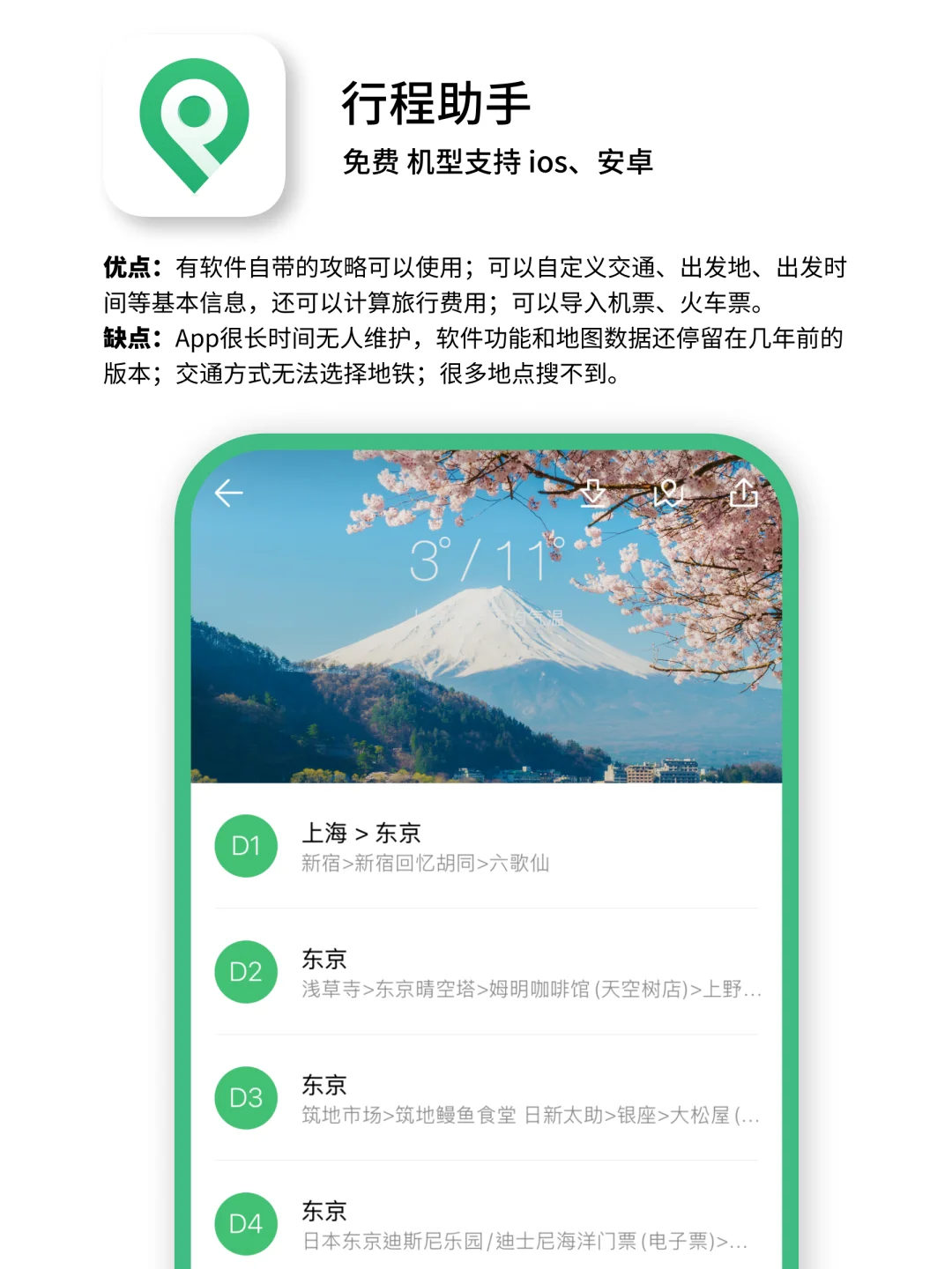 旅行必备｜旅行规划App最全面对比