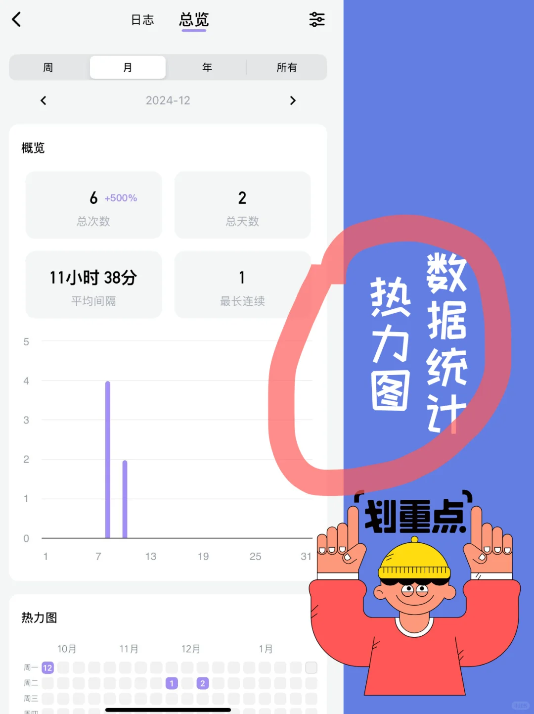 拯救健忘星人！这款神仙App让我告别遗忘🔥