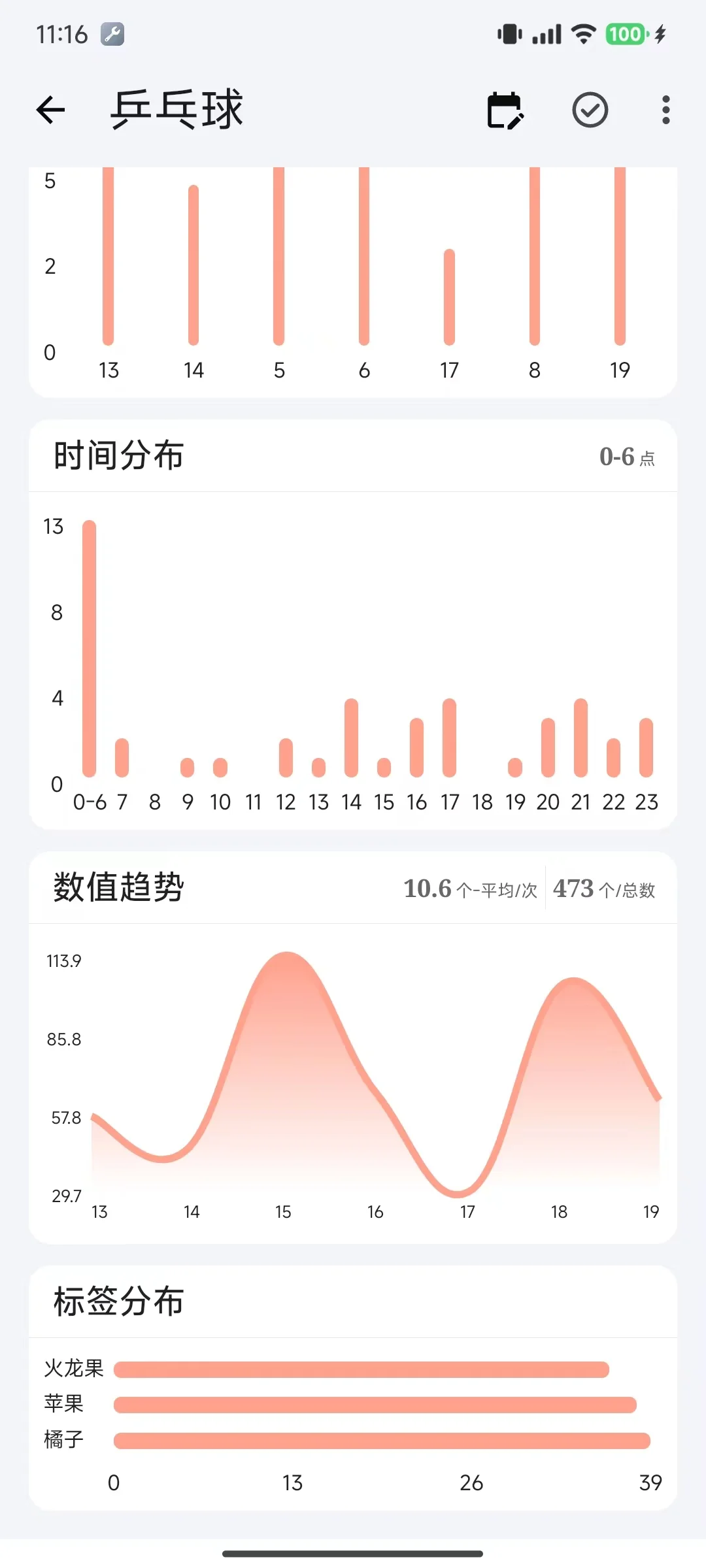 安卓极简风，整月时间轴、目标追踪终于来了