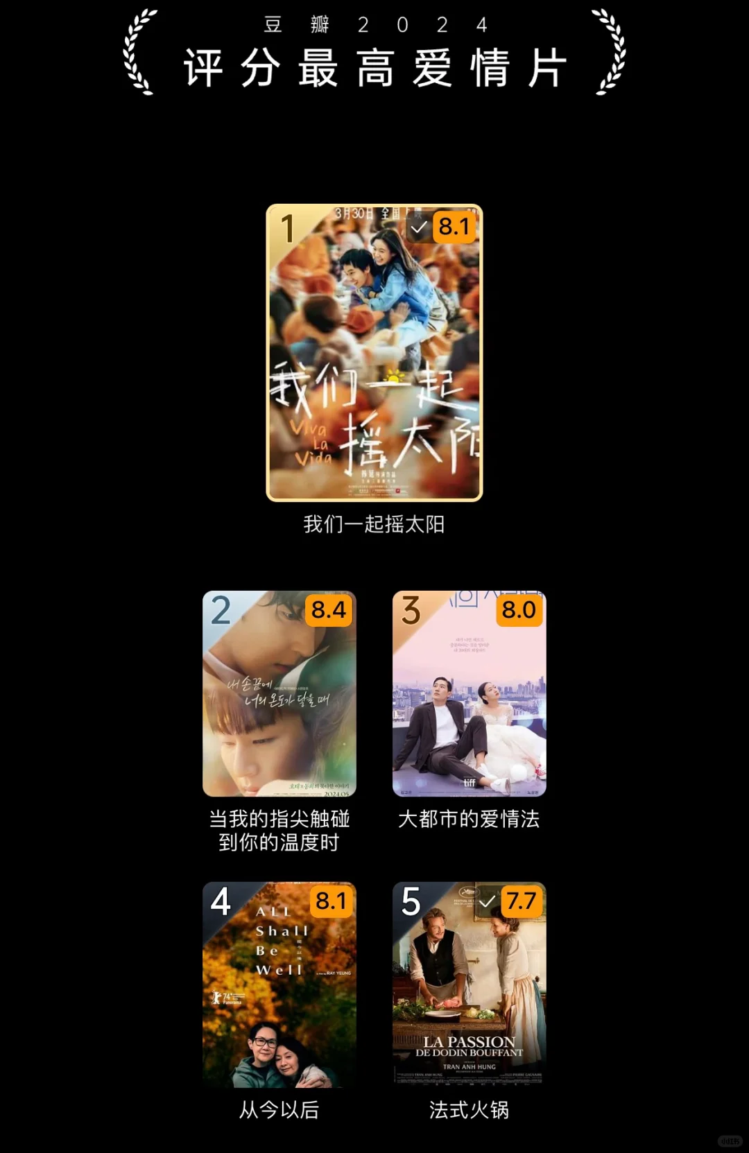 ‼️2024豆瓣电影榜单‼️够看一整年了