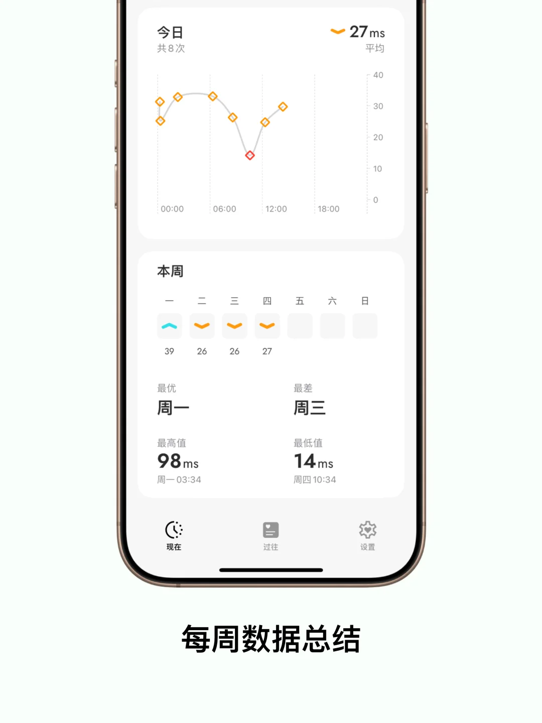 压力大的时候，它真的能治愈我❤️
