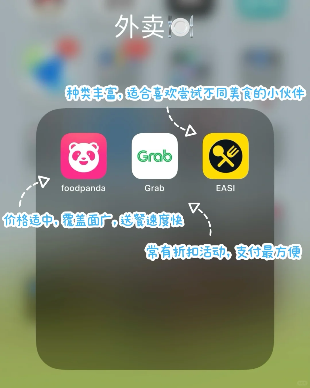 🇲🇾马来西亚留学必用APP ｜一次省心版🔥