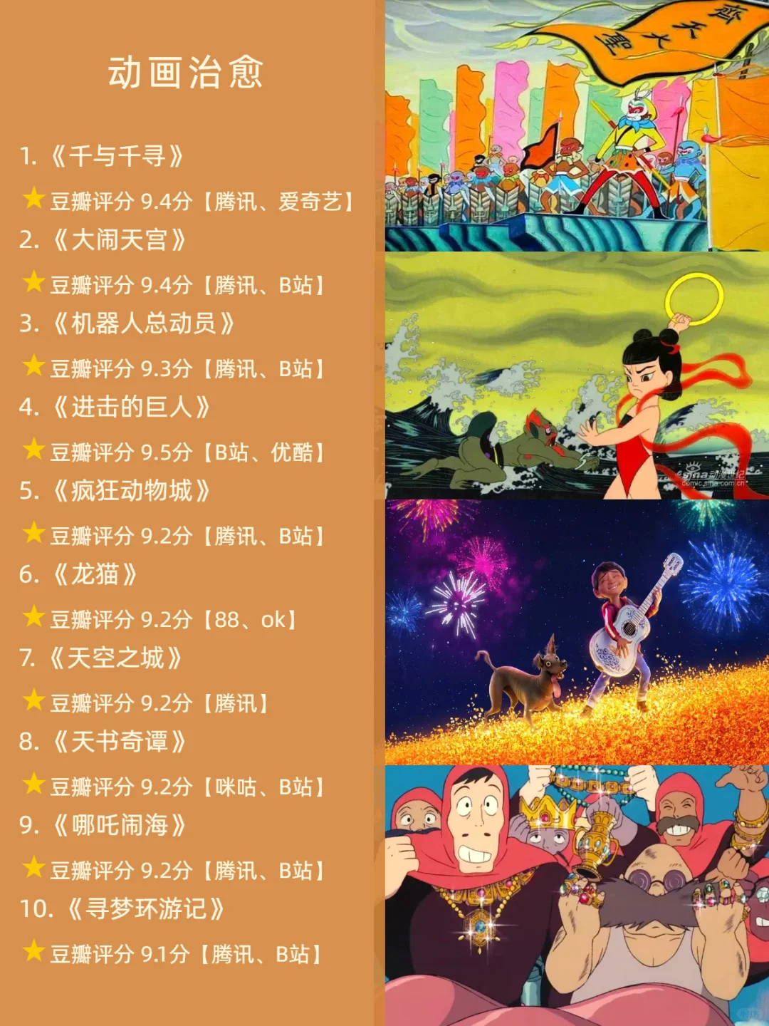 春节宅家必看 🎬60部经典电影🤩