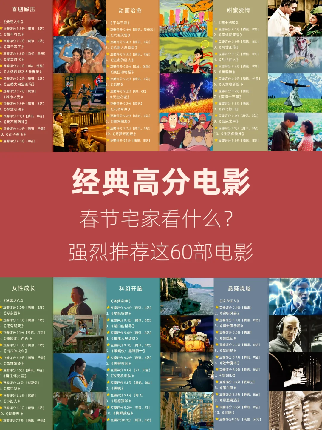 春节宅家必看 🎬60部经典电影🤩