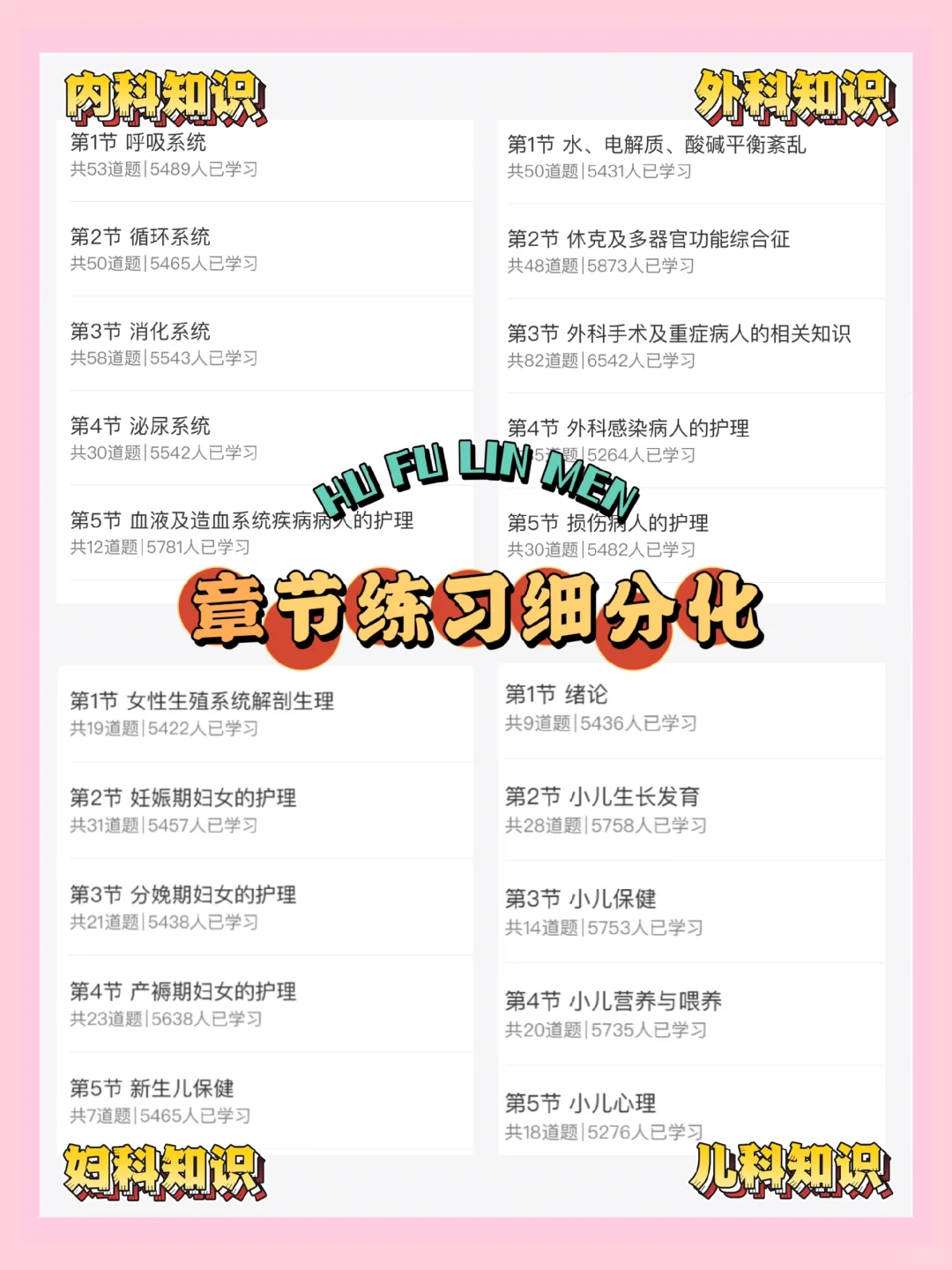 25主管护师，大概率从这app抽，熬夜刷完稳了