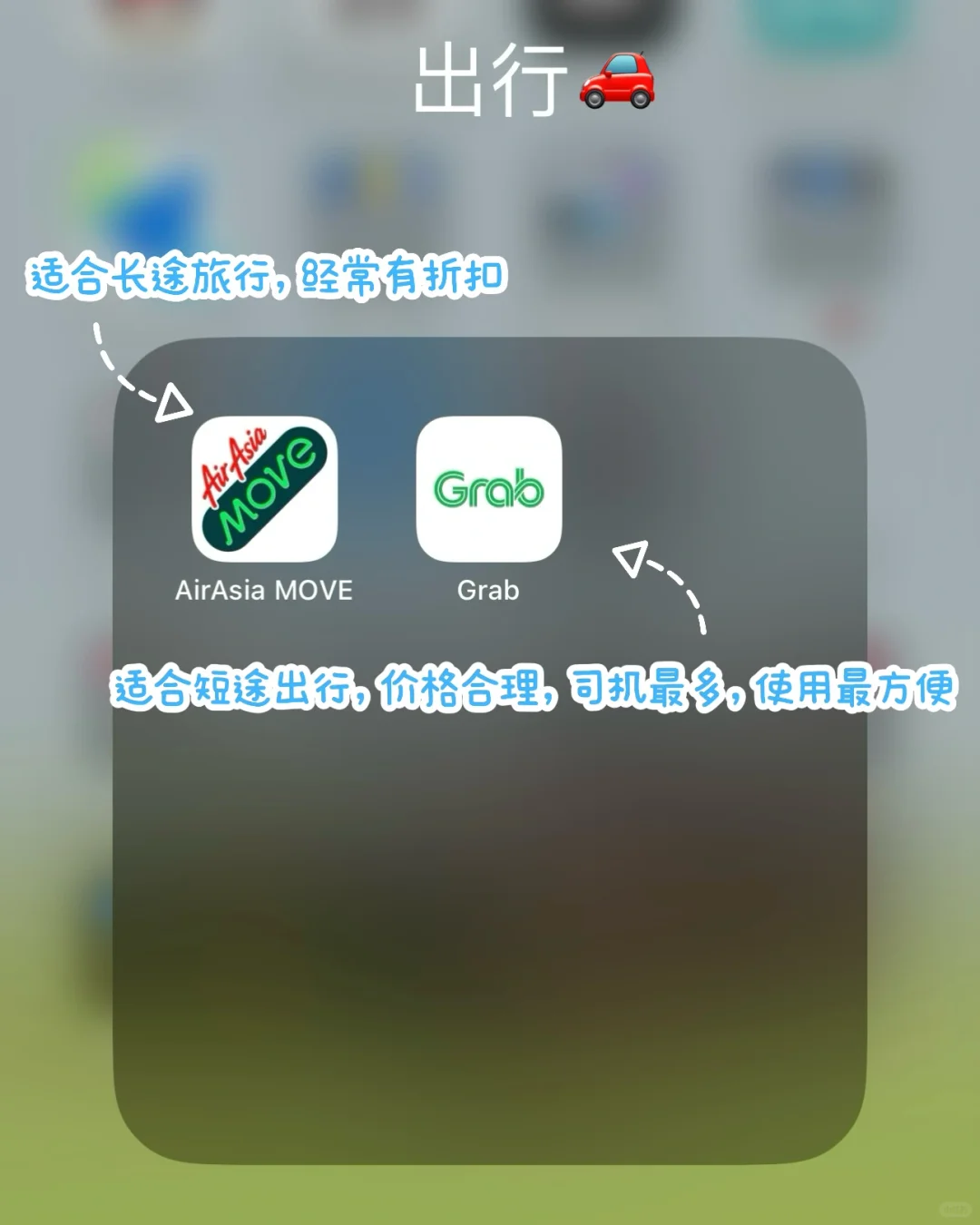 🇲🇾马来西亚留学必用APP ｜一次省心版🔥
