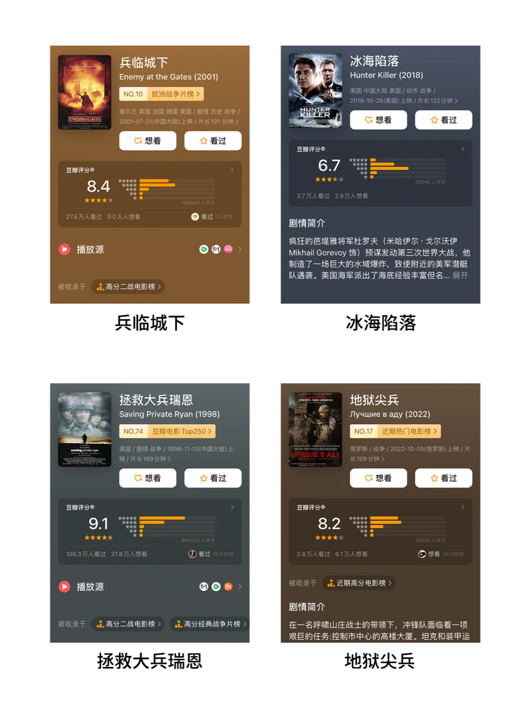 强烈推荐16部燃到爆的军事战斗题材电影