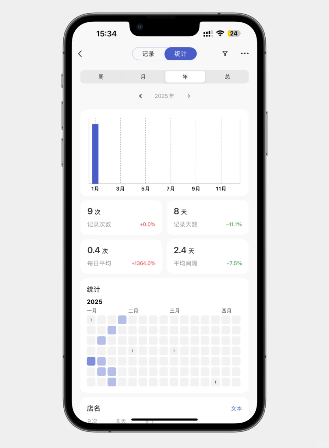 发现一个巨好用的美食图鉴APP
