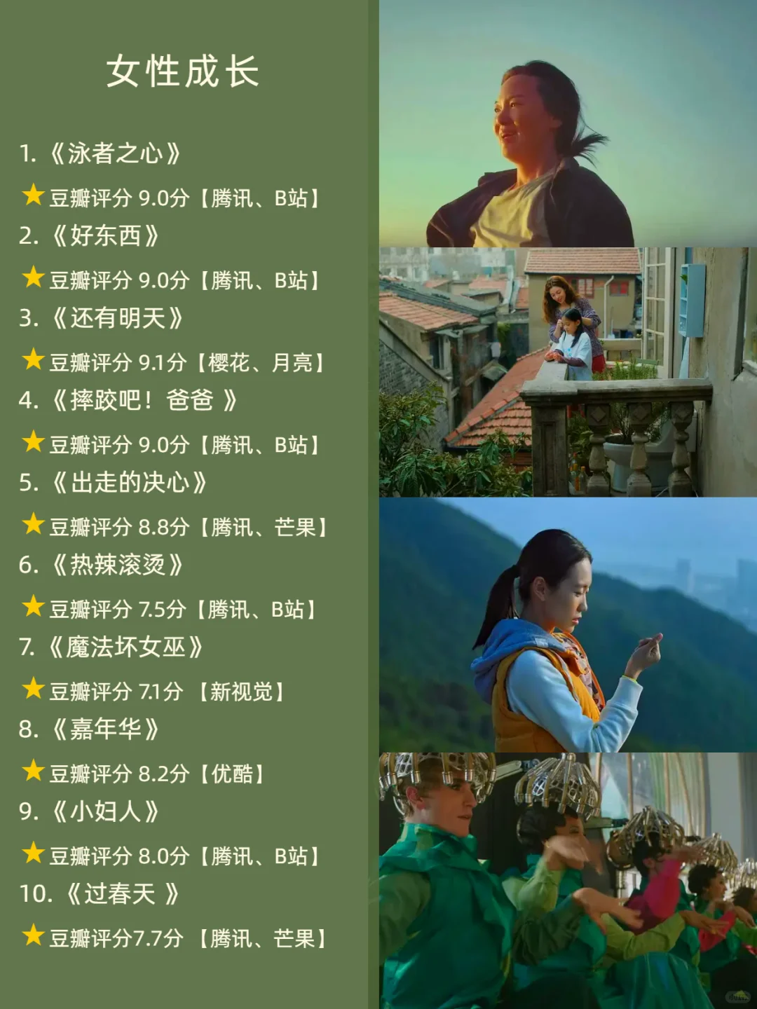 春节宅家必看 🎬60部经典电影🤩