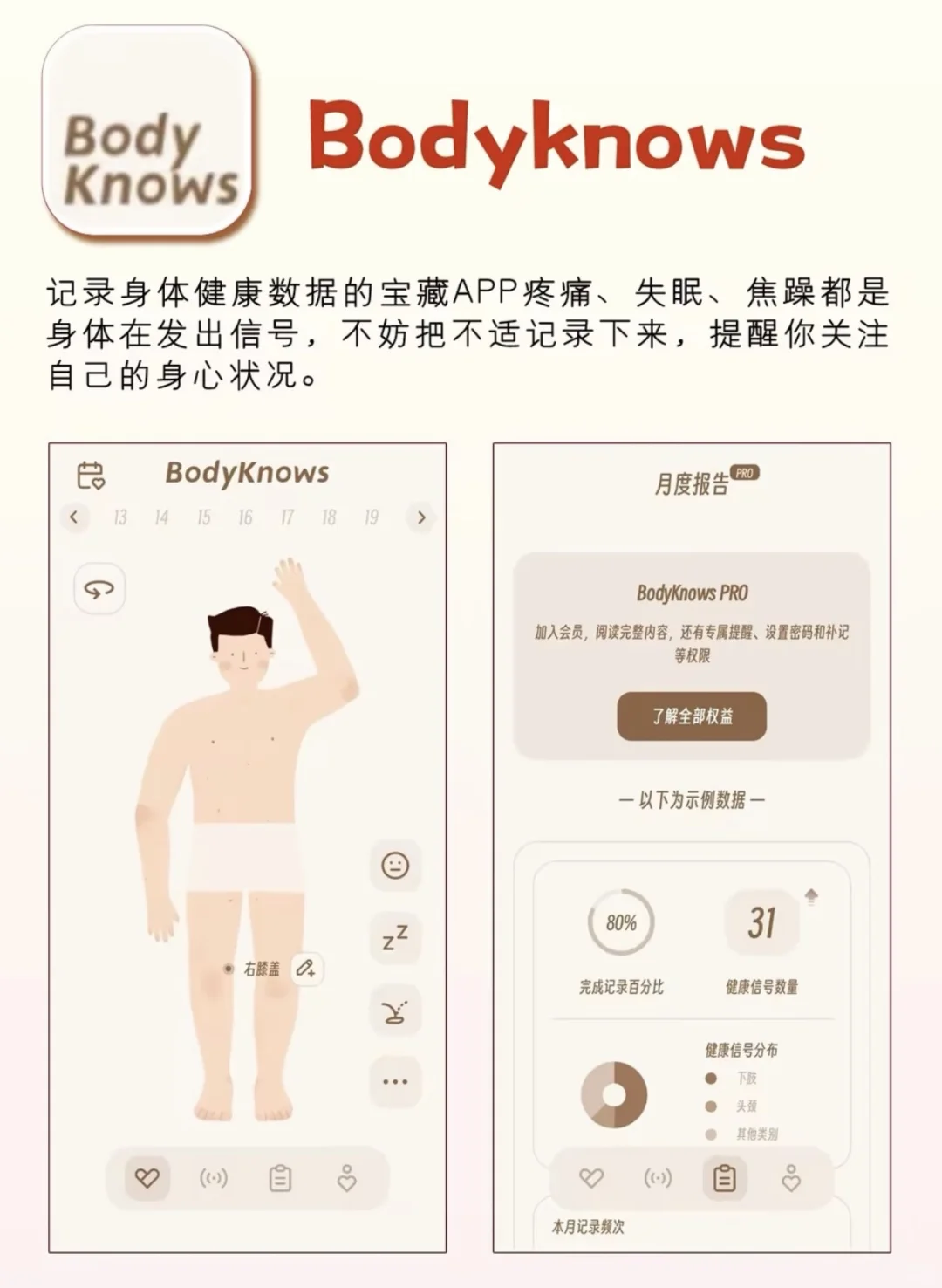 女生必备APP 一定要把自己养的很好
