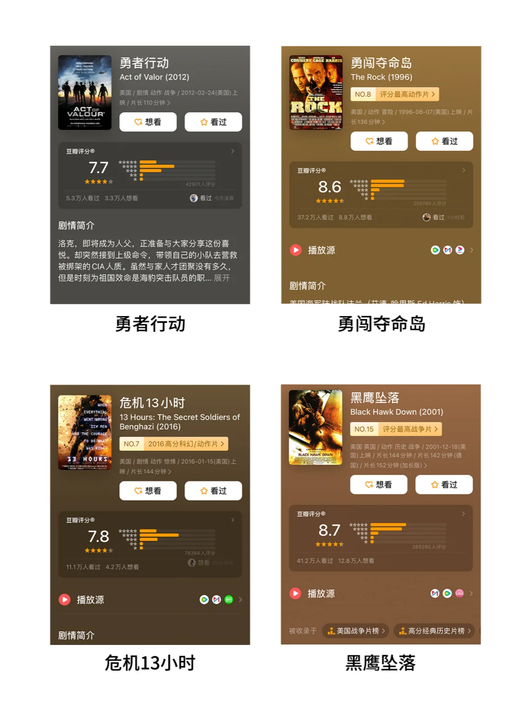 强烈推荐16部燃到爆的军事战斗题材电影