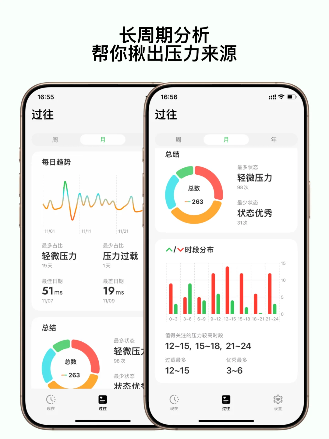 压力大的时候，它真的能治愈我❤️