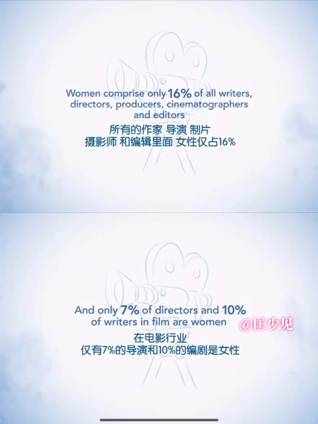 仅16%的电影主角是女性